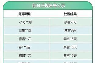 关键4罚3中！小贾巴里-史密斯末节10分 全场贡献22分16篮板